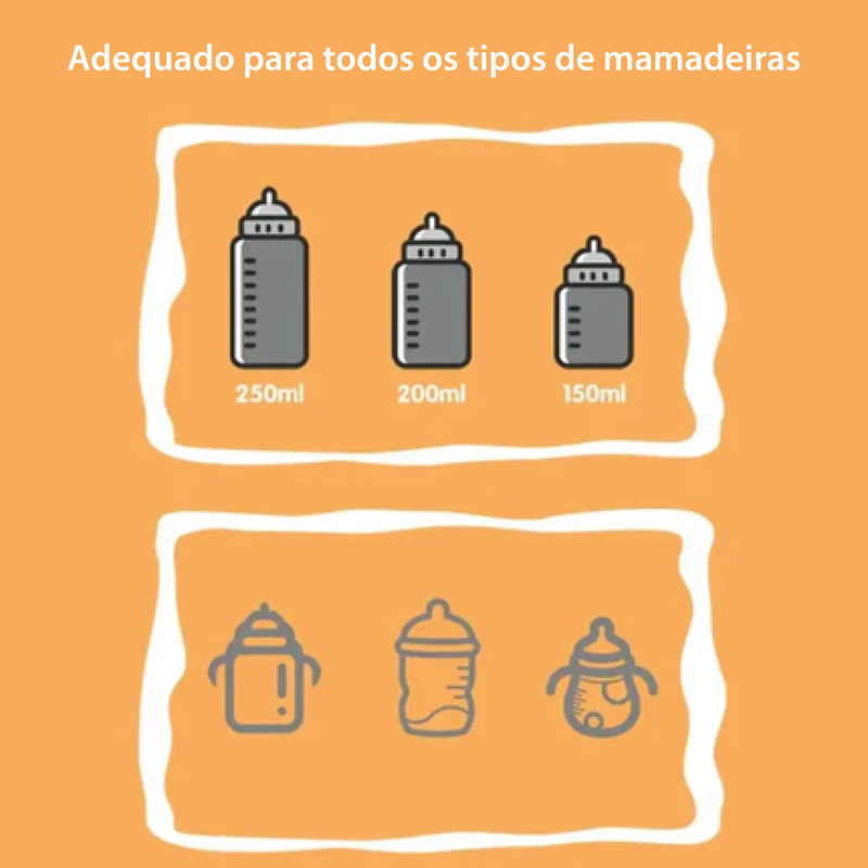 Aquecedor de Mamadeira USB Portátil